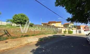 Imagem 3: Terreno - Parque das Universidades - Campinas