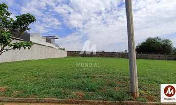 Imagem: Terreno (terreno em condominio fechado