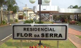 Imagem 7: Terreno - Flor da Serra - Valinhos