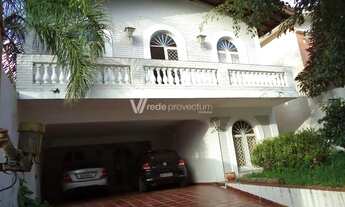 Imagem: Casa - Jardim Chapadão - Campinas