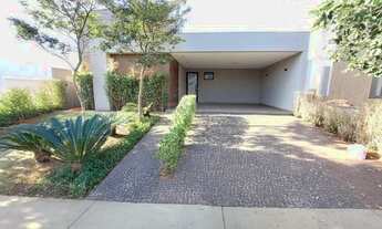 Imagem: Locação de Casas / Condomínio na cidade