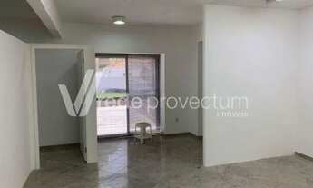 Imagem 2: Sala - Centro - Campinas