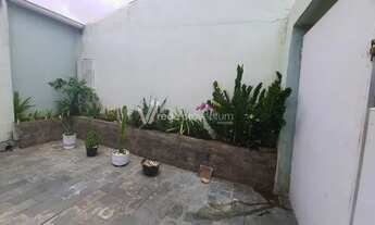 Imagem 3: Casa - Jardim Aurélia - Campinas