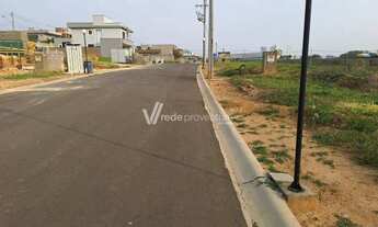 Imagem 6: Terreno - Parque Rural Fazenda Santa Cândida - Campinas