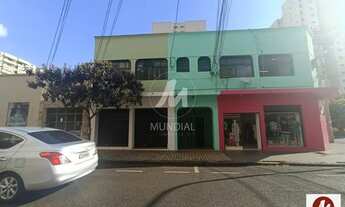 Imagem 5: Sala comercial (outros) , em condomínio fechado