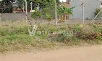 Imagem 3: Terreno - Parque dos Pomares - Campinas