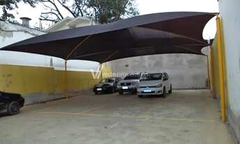 Imagem 2: Terreno - Vila Itapura - Campinas