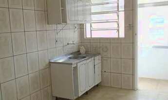 Imagem 4: Apartamento Padrão em Pelotas