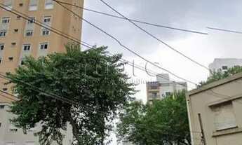 Imagem 5: SAO PAULO - Terreno - ACLIMACAO