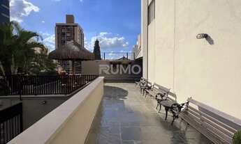 Imagem 3: Apartamento - Cambuí - Campinas