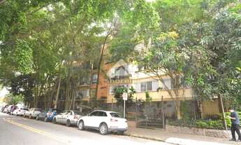 Imagem: Apartamento a venda em Perdizes/SP