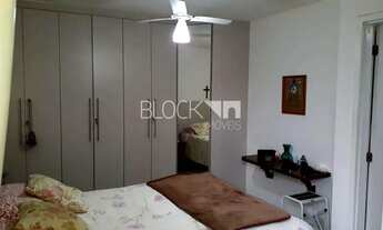 Imagem 7: Recreio dos Bandeirantes