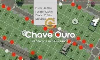 Imagem 14: Terreno de 300 m2 no Vitality Home Resort