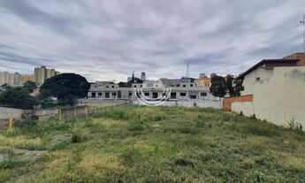 Imagem 3: Terreno à venda em Campinas, Chácara Primavera