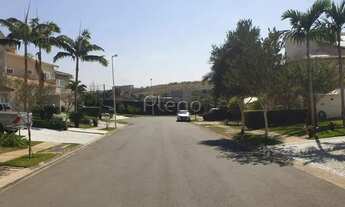 Imagem 4: Terreno à venda em Campinas, Parque dos Resedás, com 440 m², Parque dos Resedás