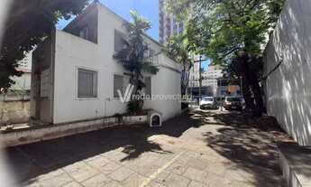 Imagem 4: Casa - Cambuí - Campinas