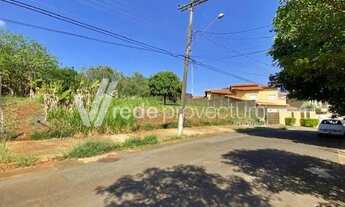 Imagem: Terreno - Parque das Universidades - Campinas