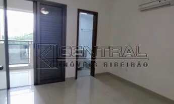 Imagem 5: Apartamento em frente ao Parque Raya