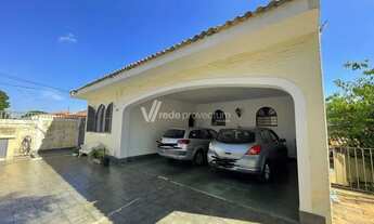Imagem 7: Casa - Jardim Chapadão - Campinas