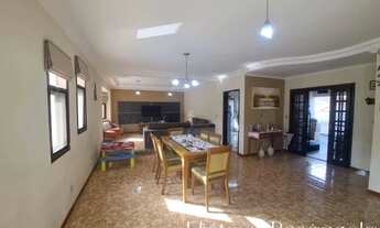 Imagem 4: Sobrado para locação com 4 dormitórios no Urbanova