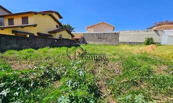 Imagem 4: INDAIATUBA - Terreno Padrão - VILA SUÍÇA