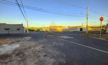 Imagem 7: Terreno - Ribeirão Preto - Parque das Gaivotas