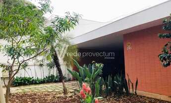 Imagem 2: Casa - Jardim Guanabara - Campinas