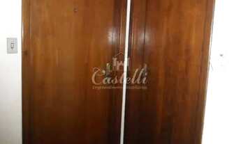 Imagem 3: Apartamento para locação, Centro, PONTA GROSSA - PR