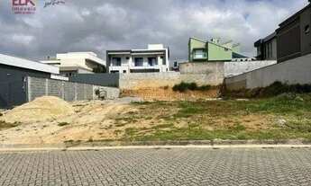 Imagem 2: Terreno à venda, 700 m² por R$ 1.100.000 - Urbanova - São José dos Campos/SP