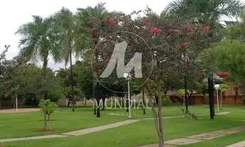 Imagem 5: Terreno (terreno em condominio fechado) , portaria 24 horas, em condomínio fechado