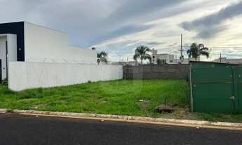 Imagem: Terreno em condomínio fechado