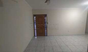 Imagem 2: Casa Padrão em Araraquara