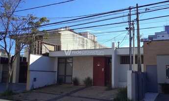 Imagem 1: Casa - Cambuí - Campinas