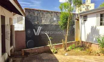 Imagem 5: Casa - Nova Campinas - Campinas
