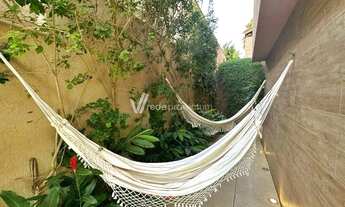 Imagem 5: Casa - Loteamento Parque das Sapucaias - Campinas