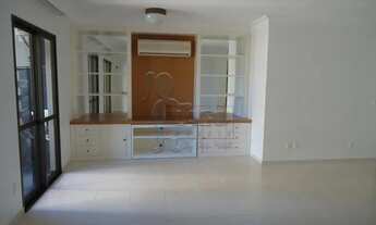 Imagem 2: Apartamento Padrão em Ribeirão Preto