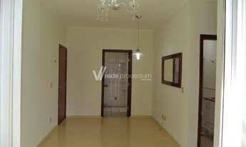 Imagem 2: Apartamento - Mansões Santo Antônio - Campinas