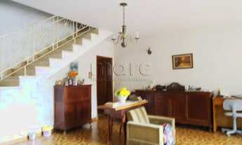 Imagem 2: SAO PAULO - Casa Padrão - ACLIMACAO