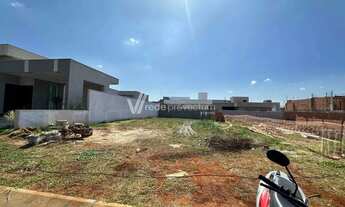 Imagem: Terreno a venda no Condominio Royal Garden