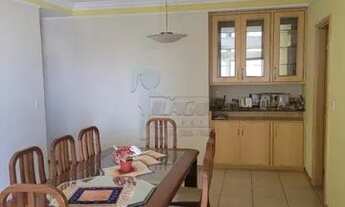 Imagem 4: Apartamento Padrão em Ribeirão Preto