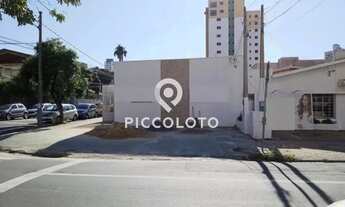 Imagem 2: Casa - Vila Itapura - Campinas