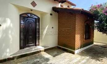 Imagem 2: Casa Padrão em São Carlos