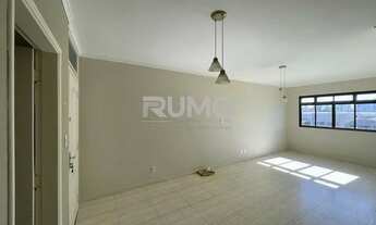 Imagem 2: Apartamento - Vila João Jorge - Campinas