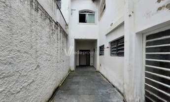 Imagem 4: Casa - Jardim Leonor - Campinas