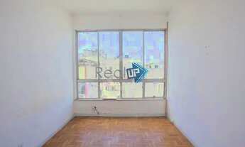 Imagem 5: Apartamento à venda em Copacabana