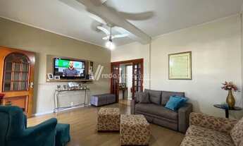 Imagem 5: Casa - Swift - Campinas