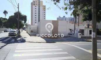 Imagem: Casa - Vila Itapura - Campinas