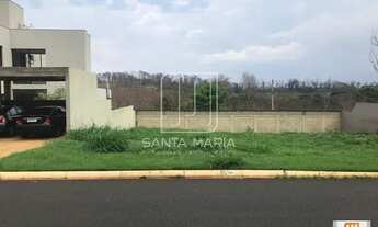 Imagem: Terreno (terreno em condominio fechado)