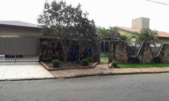 Imagem 2: Casa - Chácara Primavera - Campinas