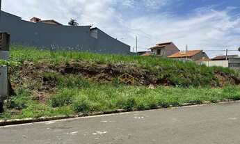 Imagem 2: TERRENO A VENDA NO JARDIM DAS VITÓRIAS RÉGIAS - VALINHOS/SP